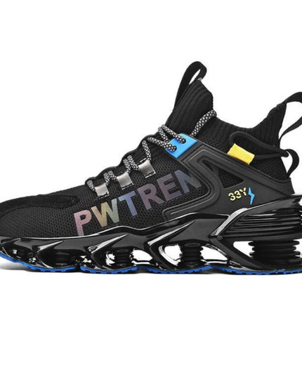 Pw Trend