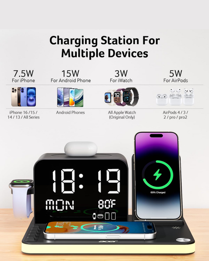 7-in-1 Wireless Charging Station –