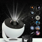 Galaxy Projector – Bring the Universe to Your Home