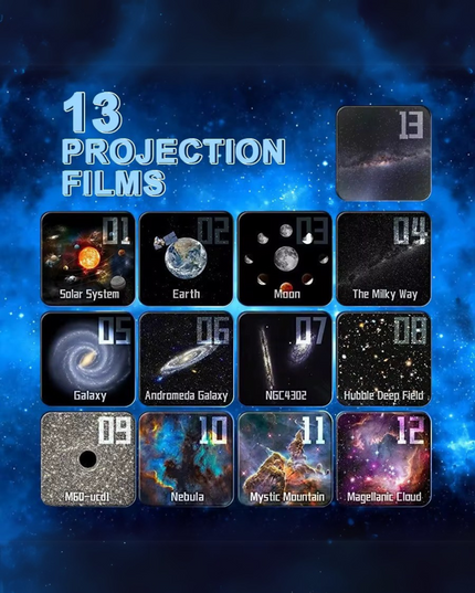 Galaxy Projector – Bring the Universe to Your Home