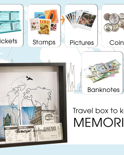 Travel Memory Box Frame – “Beautiful Memories”